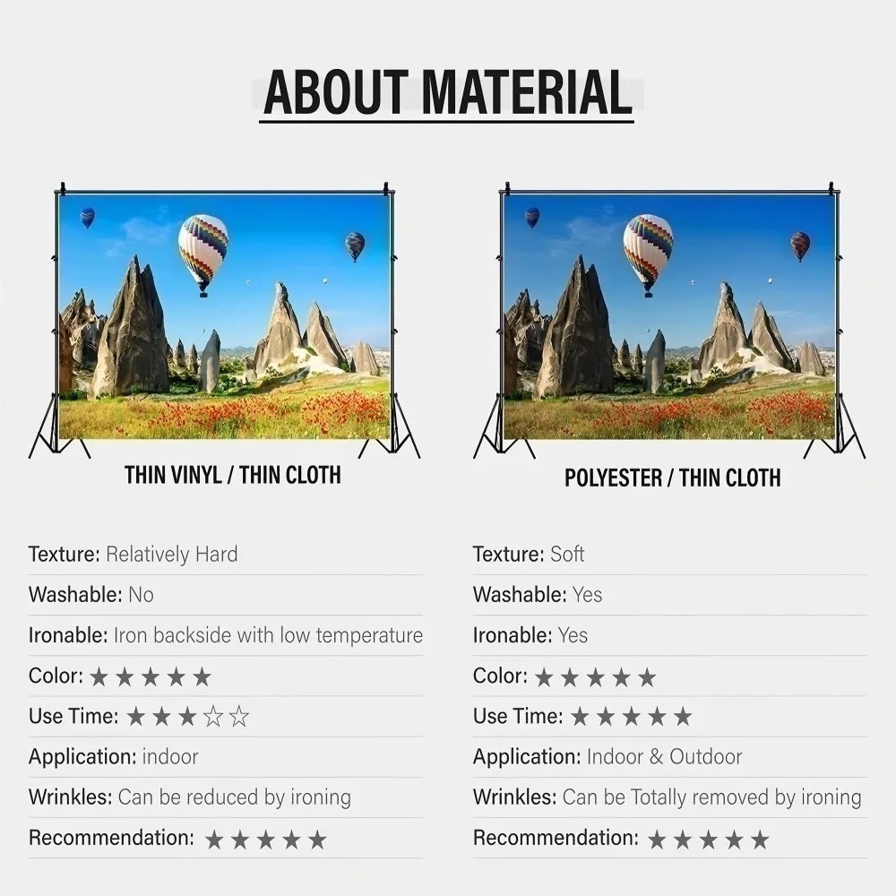 Oyun Gecesi Oyun Açılış Teması - Photography Game incelemesi ve fiyatı