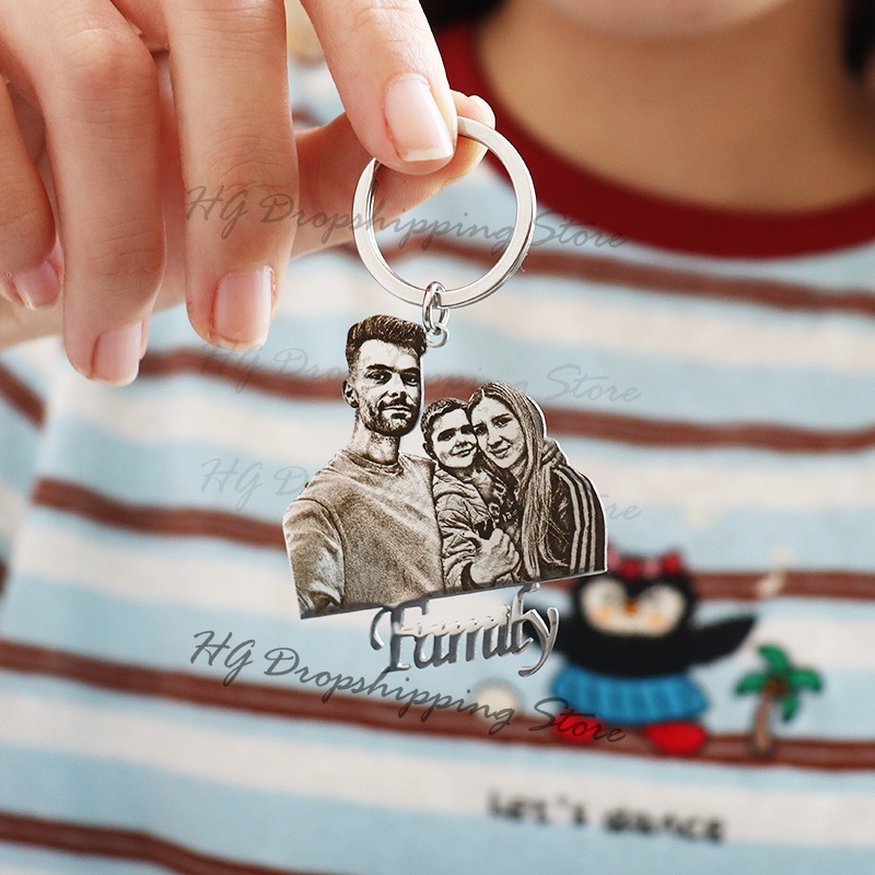 Kişiselleştirilmiş Bebek fotoğ - Photographic Memory incelemesi ve fiyatı