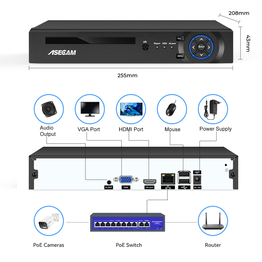 16CH 32CH 4K NVR Video kaydedi - Photography With Ai incelemesi ve fiyatı