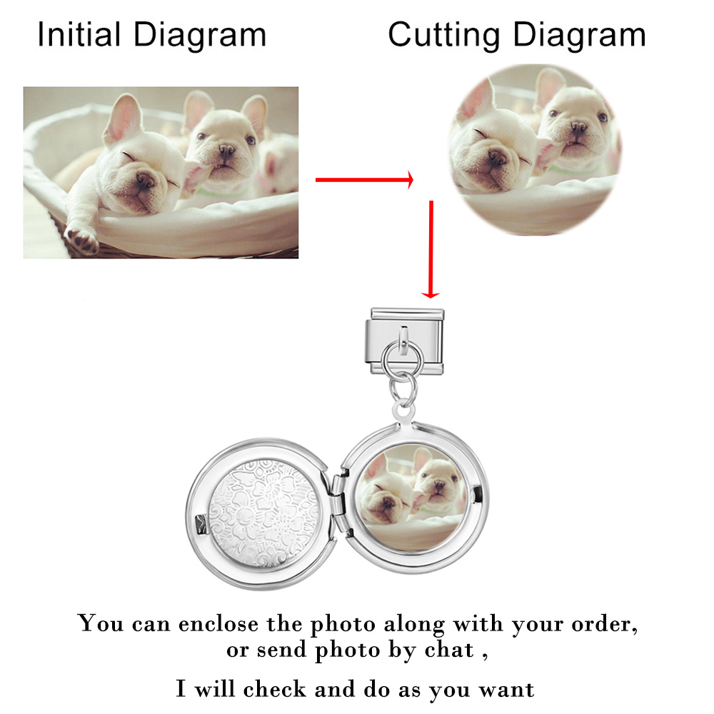 Kişiselleştirilmiş Özelleştiri - Photographic Memory incelemesi ve fiyatı